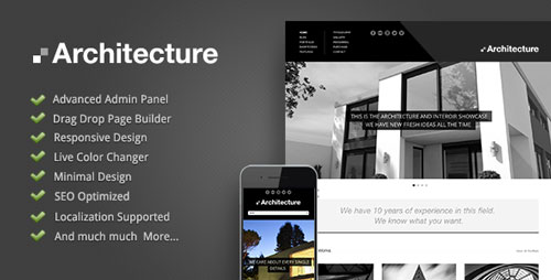 Architecture v1.07 - WordPress Theme Architecture v1.07 - WordPress Theme